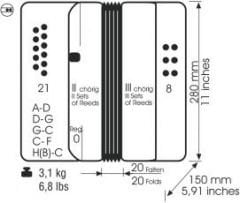 Akordeon Weltmeister Diatonic Wiener 86W (Bl-Gold) Çerkez Mızıkası