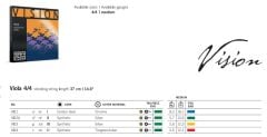 THOMASTİK - VİSİON  VI200 VİYOLA Takım tel