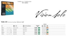 THOMASTİK - VİSİON SOLO KEMAN TAKIM TELİ