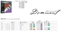 THOMASTİK - DOMİNANT  141 VİYOLA Takım tel