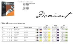 THOMASTİK - DOMİNANT 135B KEMAN Takım tel